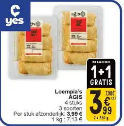 Cora Loempia’s AGIS aanbieding