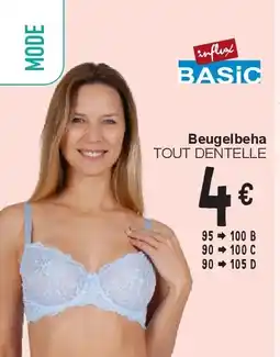 Cora Beugelbeha aanbieding