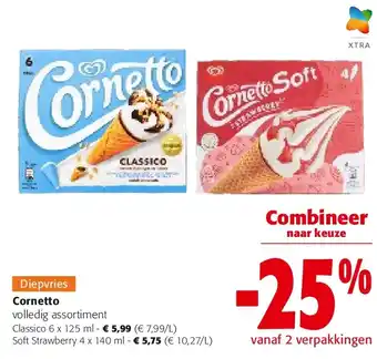 Colruyt Cornetto volledig assortiment aanbieding