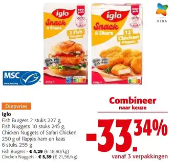 Colruyt Iglo Fish Burgers aanbieding