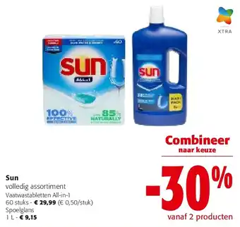 Colruyt Sun volledig assortiment Vaatwastabletten All-in-1 aanbieding