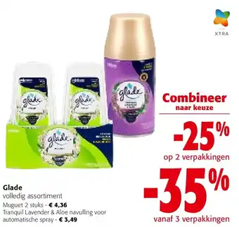 Colruyt Glade volledig assortiment aanbieding