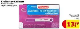 Kruidvat ovulatietest
