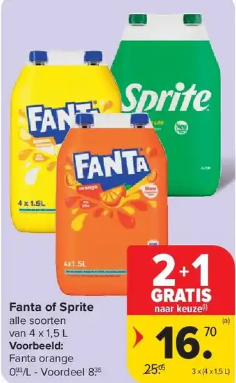 Carrefour Fanta of Sprite aanbieding