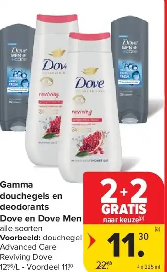 Carrefour Gamma douchegels en deodorants Dove en Dove Men aanbieding