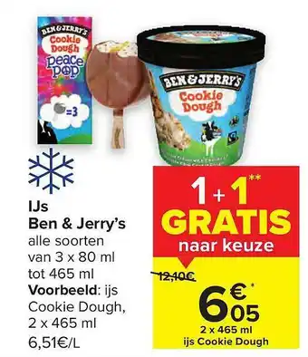 Carrefour Ijs Ben & Jerry's aanbieding