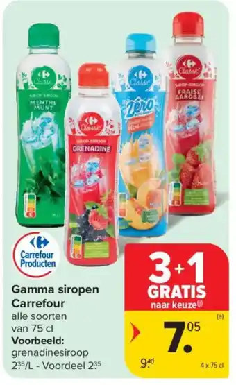 Carrefour Market Gamma siropen Carrefour aanbieding