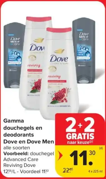 Carrefour Market Gamma douchegels en deodorants Dove en Dove Men aanbieding