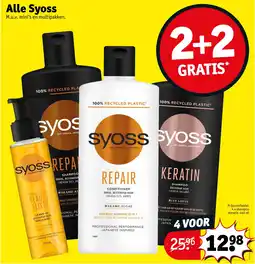 Kruidvat Alle Syoss aanbieding