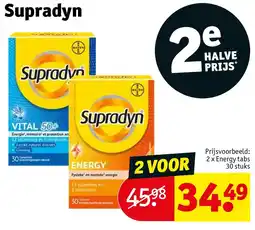 Kruidvat Supradyn aanbieding