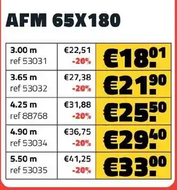 Bouwcenter Frans Vlaeminck Douglas baddens aanbieding