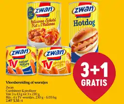 Delhaize Vleesbereiding of worstjes aanbieding