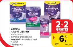 Carrefour Market Gamma always discreet aanbieding