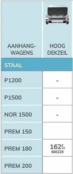 Hoog dekzeil prem 180
