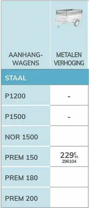 Metalen verhoging prem 150