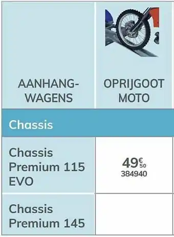 Auto5 Oprijgoot mot chassis premium 115 evo aanbieding
