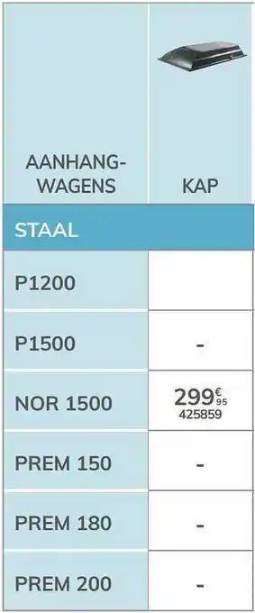 Kap nor 1500