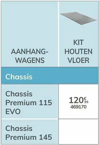 Kit houten vloer chassis premium 115 evo