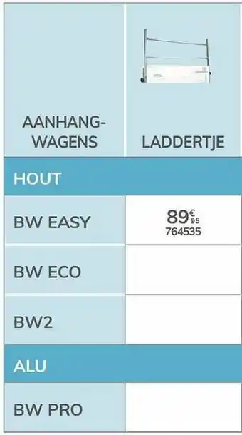 Auto5 Laddertje bw easy aanbieding