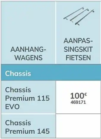 Auto5 Aanpassingskit fietsen chassis premium 115 evo aanbieding