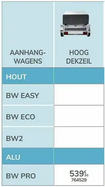 Auto5 Hoog dekzeil bw pro aanbieding