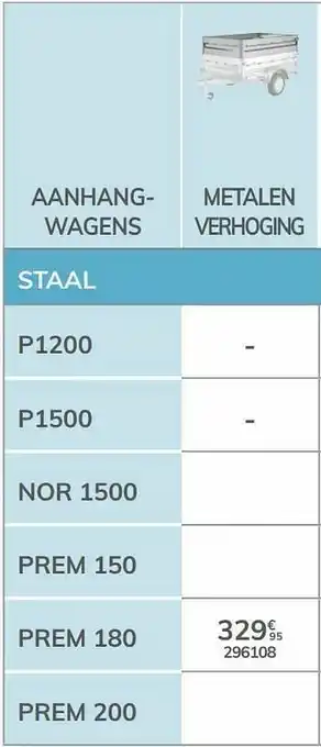 Auto5 Metalen verhoging prem 180 aanbieding