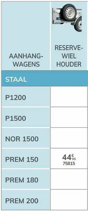 Auto5 Reservewiel houder prem 150 aanbieding