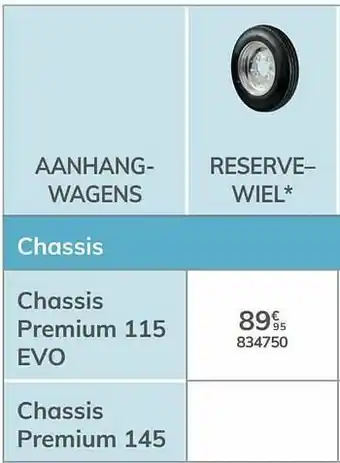 Auto5 RESERVE– WIEL Chassis Premium 115 EVO aanbieding