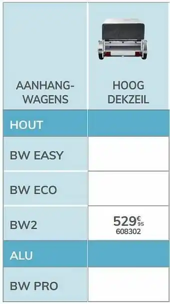 Auto5 Hoog dekzeil bw2 aanbieding