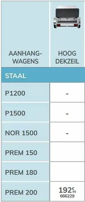 Hoog dekzeil prem 200