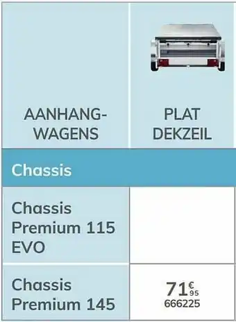 Auto5 Plat dekzeil chassis premium 145 aanbieding