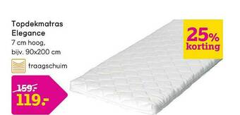 Topdekmatras Elegance