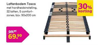 Leen Bakker Lattenbodem Tosca aanbieding
