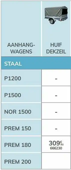 Auto5 Huif dekzeil prem 180 aanbieding