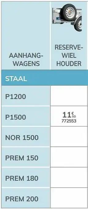 Reservewiel houder p1500