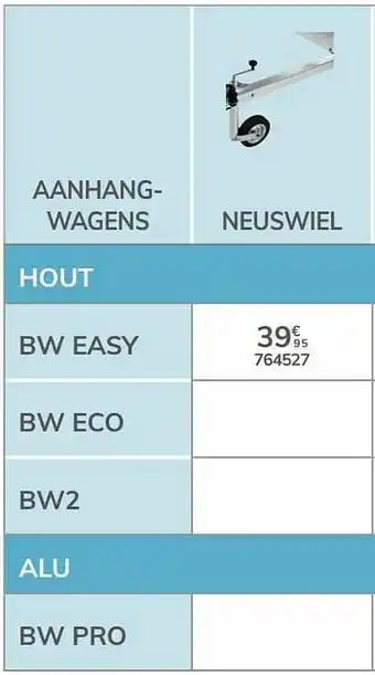 Neuswiel bw easy