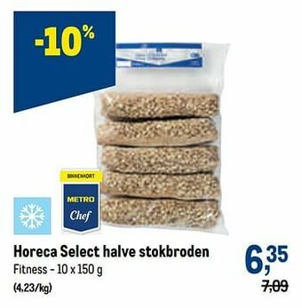 Makro Horeca select halve stokbroden aanbieding