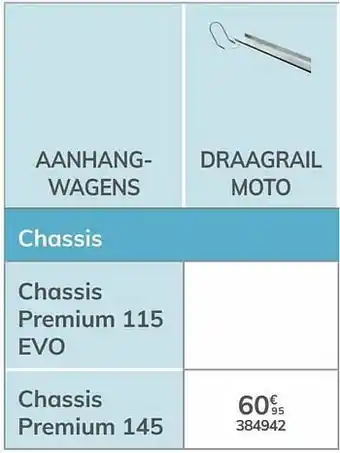 Auto5 Draagrail moto chassis premium 145 aanbieding
