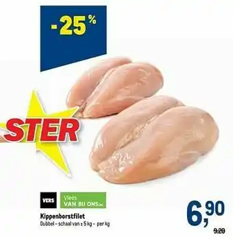 Kippenborstfilet
