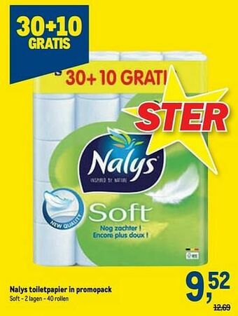 Makro Nalys toiletpapier aanbieding