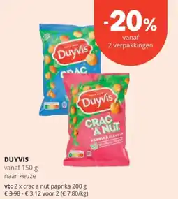 Spar Duyvis aanbieding