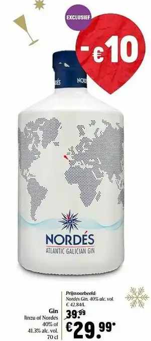 Delhaize Nordés gin aanbieding