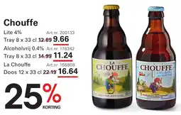 Sligro Chouffe aanbieding