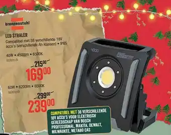 HandyHome Led Straler aanbieding