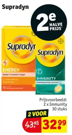 Kruidvat Supradyn aanbieding