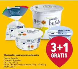 Delhaize Mozzarella mascarpone ou buratta aanbieding