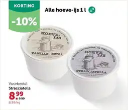 AVEVE Voorbeeld: Stracciatella aanbieding