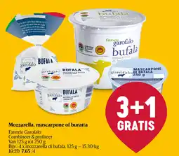 Delhaize Mozzarella, mascarpone of buratta aanbieding