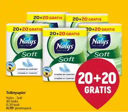 Delhaize Toiletpapier aanbieding