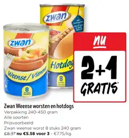 Jumbo Zwan Weense worsten en hotdogs aanbieding